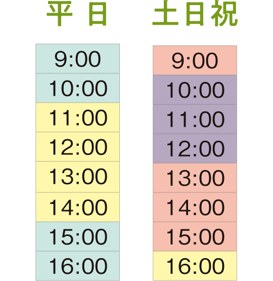 平日、土曜祝日の込み具合